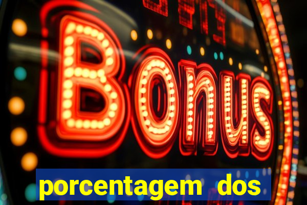 porcentagem dos slots pg tempo real